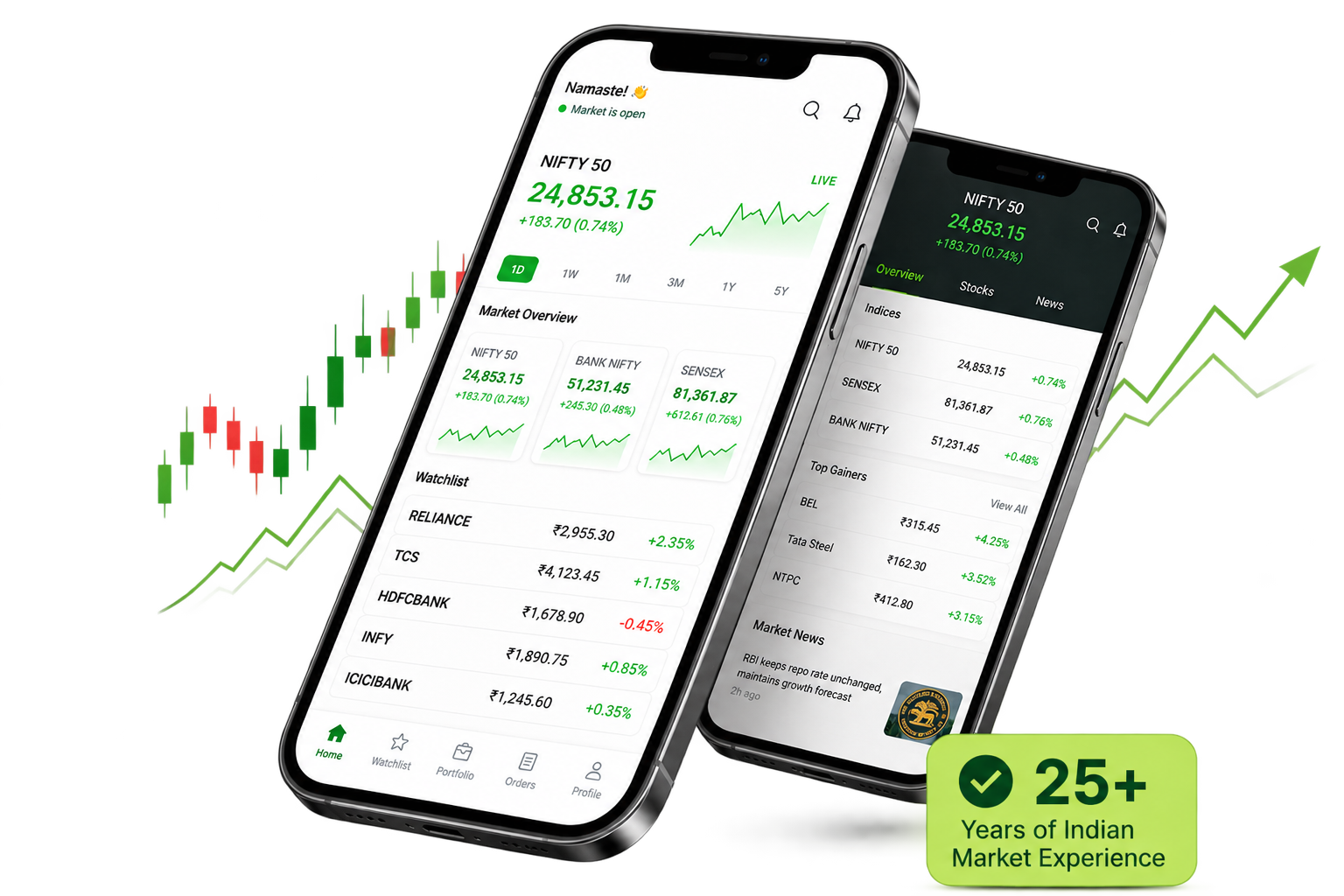 Indian stock market trading dashboard on mobile